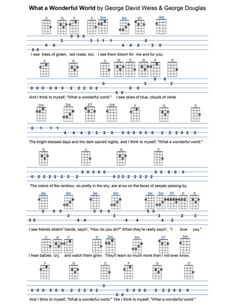 famous songs on ukulele|99 Top Songs with Ukulele Chords and Tabs by Likes Today • .
